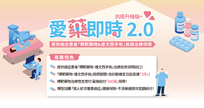 癌症醫療費破千億！如何選癌症險來補強標靶藥及達文西手術的健保缺口？